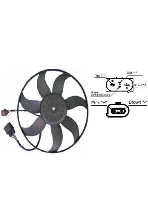 Kühlmittelkühler-/Kondensator-Lüfter VW GOLF V 2.0