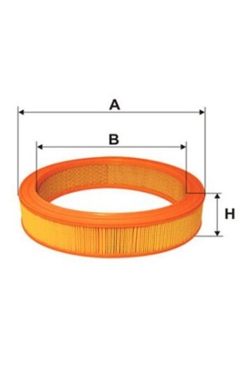 HAVA FİLTRESİ POLO 1.4 92 > C2873/1