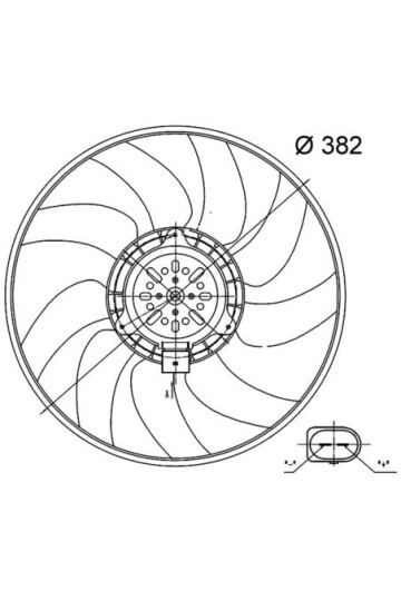 Kühlmittelkühler-/Kondensator-Lüfter AUDI A6 / Q3
